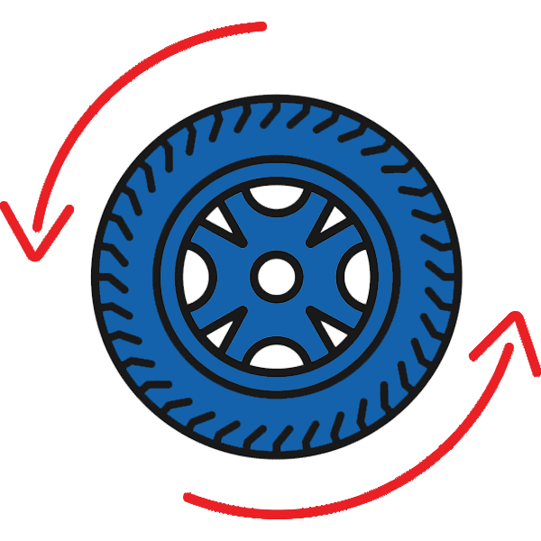 Wheel rotation
